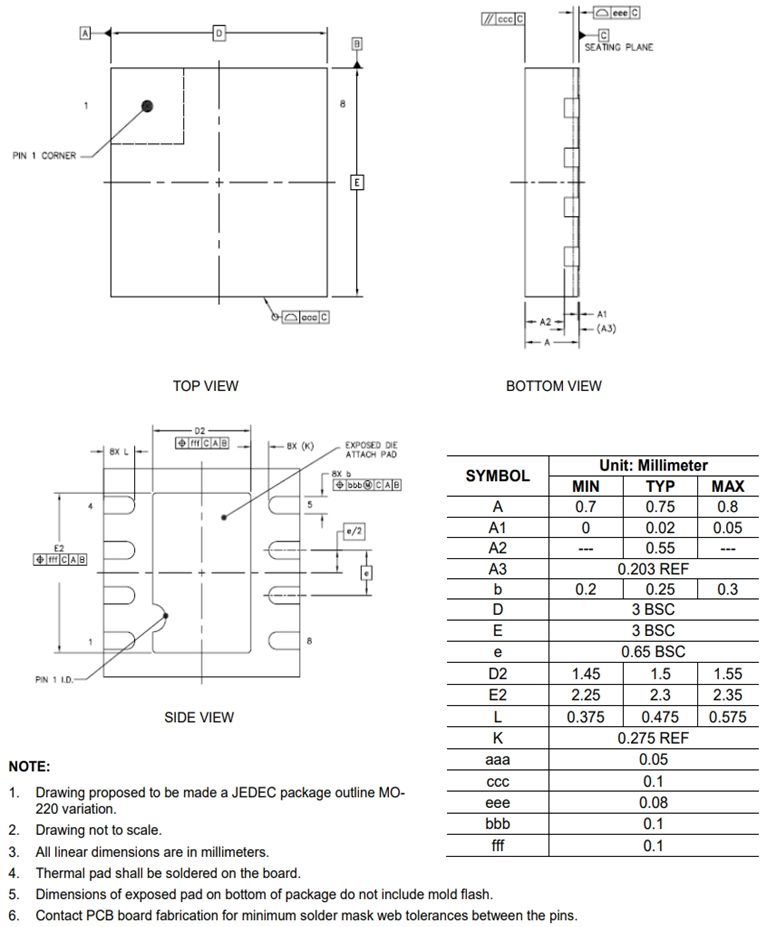 SCT52246DTBR