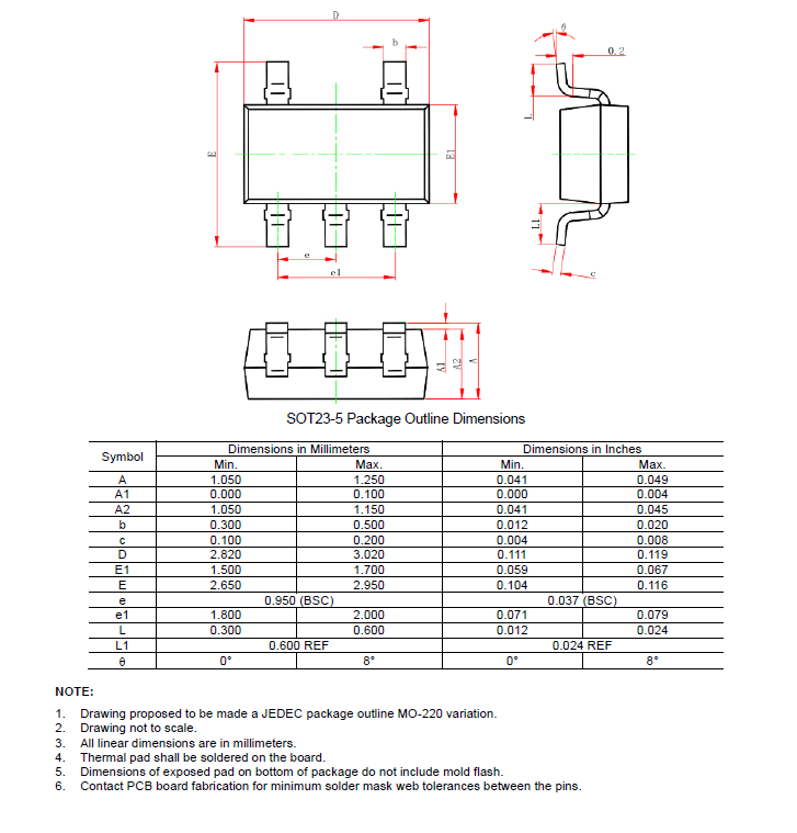 SCT71403F33AQDVAR