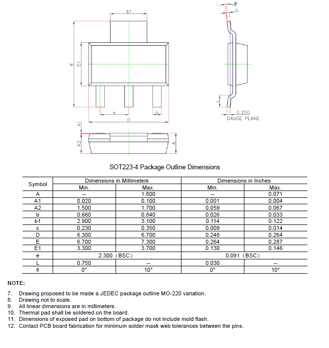 SCT71403F33AQDVAR