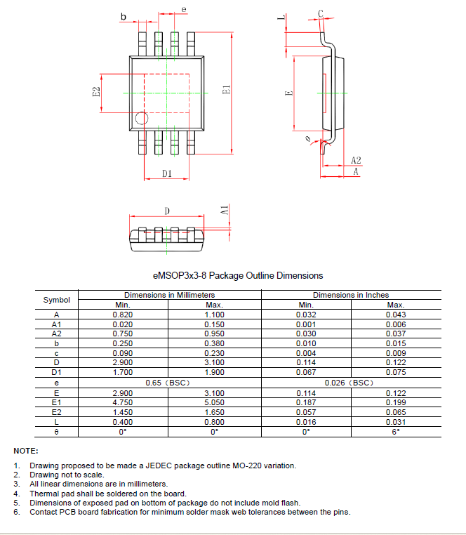 SCT71403F33AQDVAR