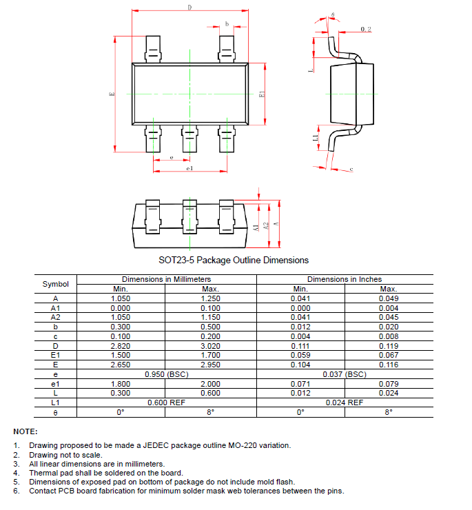 SCT71403F33DTBR