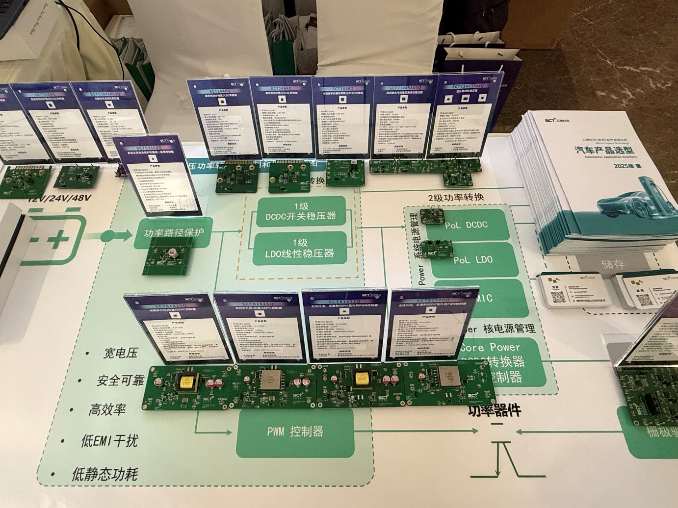 图片包含 图形用户界面AI 生成的内容可能不正确。