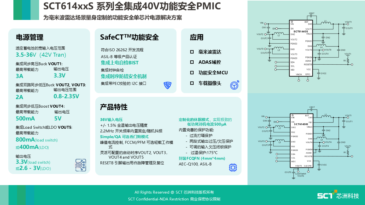 图形用户界面, 文本, 应用程序

AI 生成的内容可能不正确。