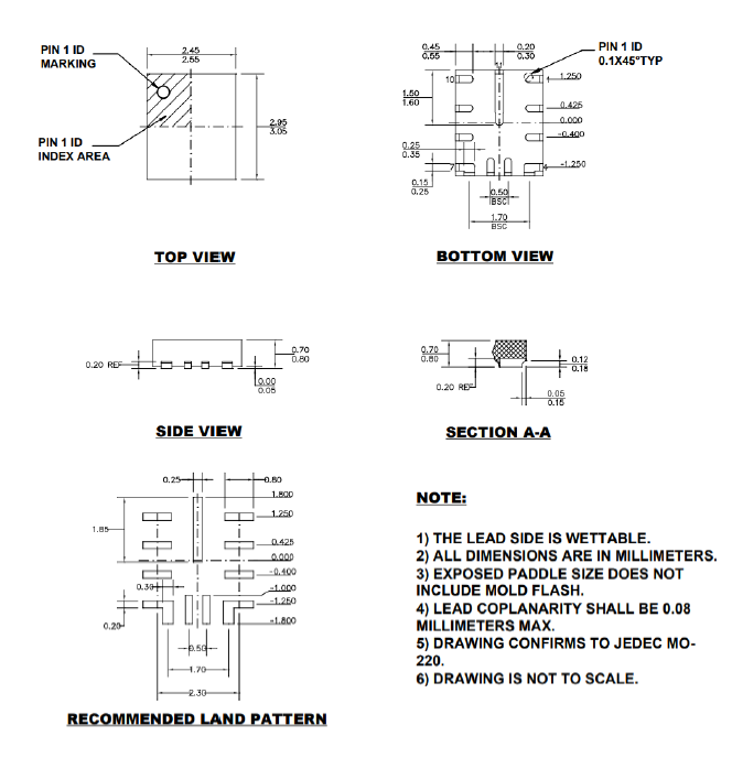 SCT2821FQCR