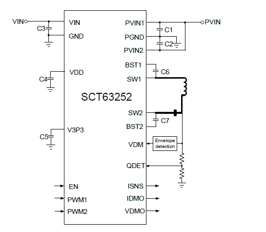 SCT63252FIDR