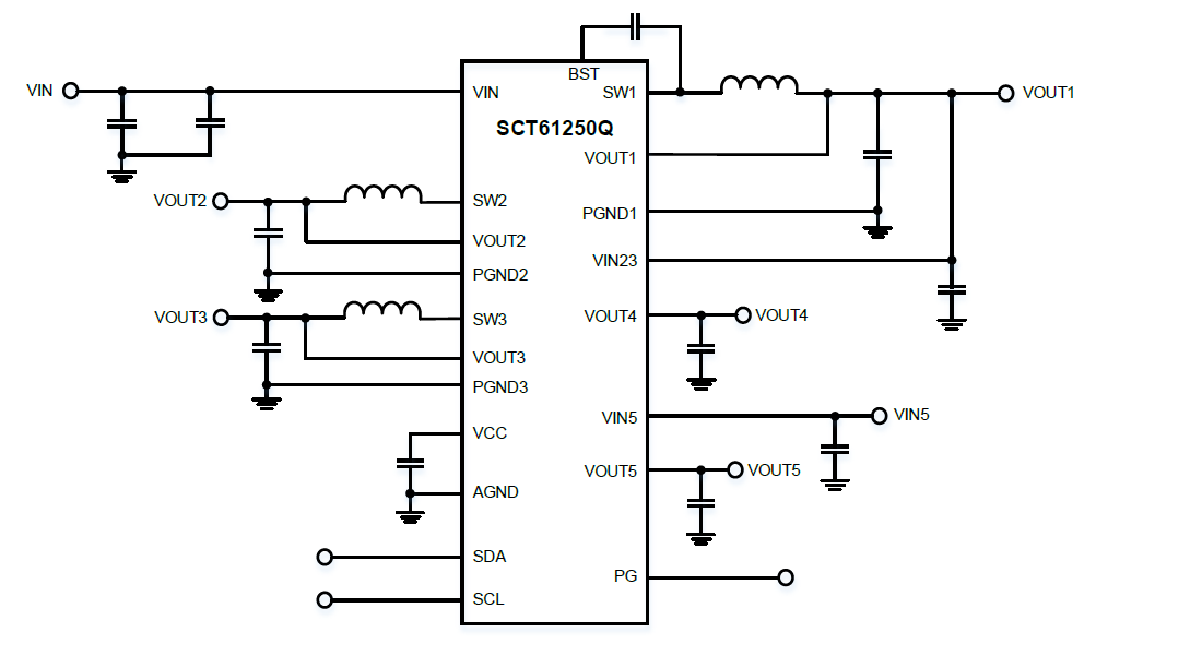 SCT61250QQHBR系列