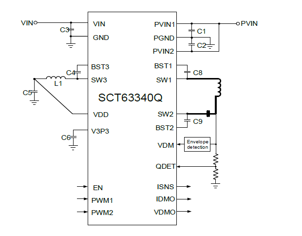SCT63340QFFAR