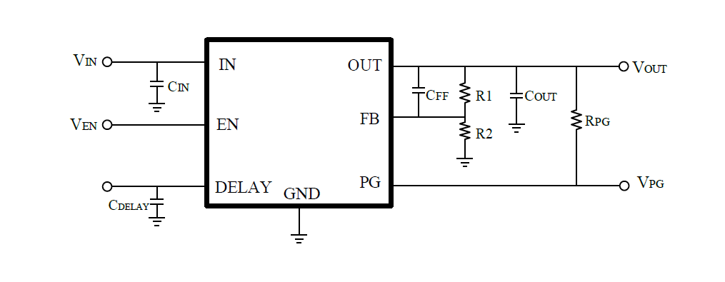 SCT71601F50MTER