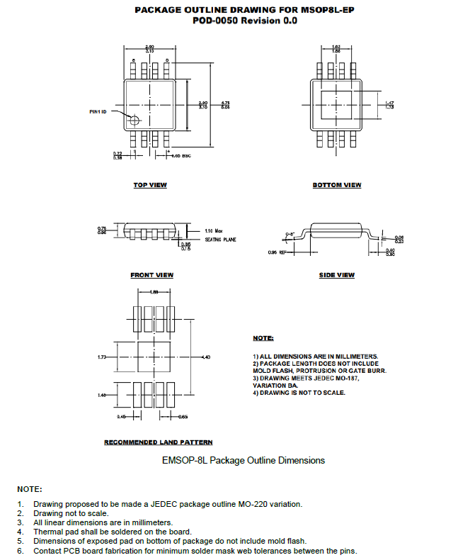 SCT71601F50MTER