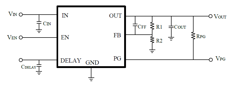 SCT71801A00MTER