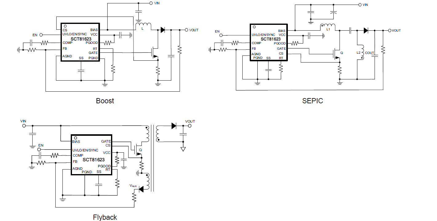SCT81623DPAR
