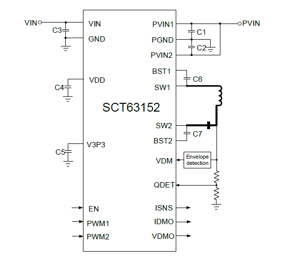 SCT63152FICR